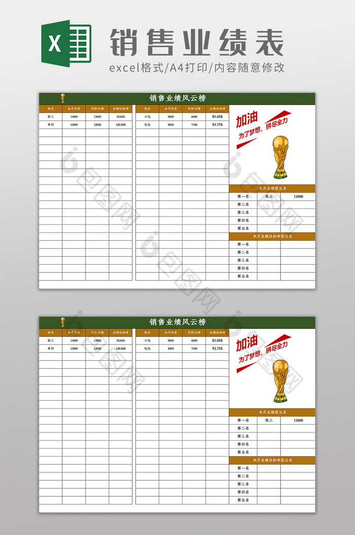 销售业绩风云榜Excel模板