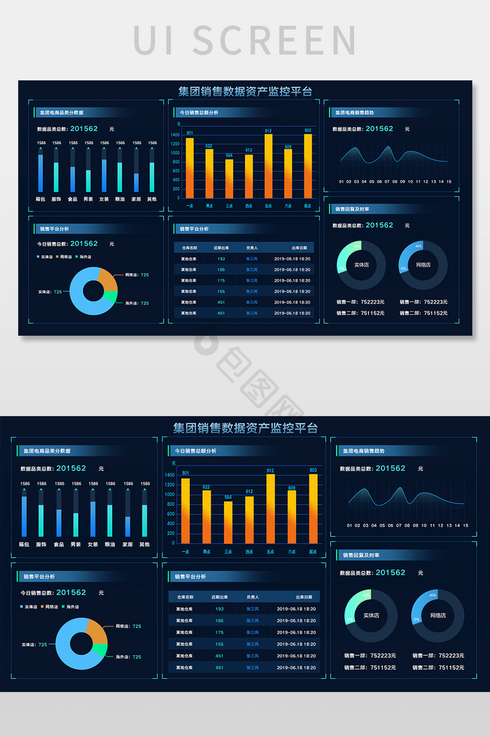 集团销售数据资产监控管理平台网页UI界面图片