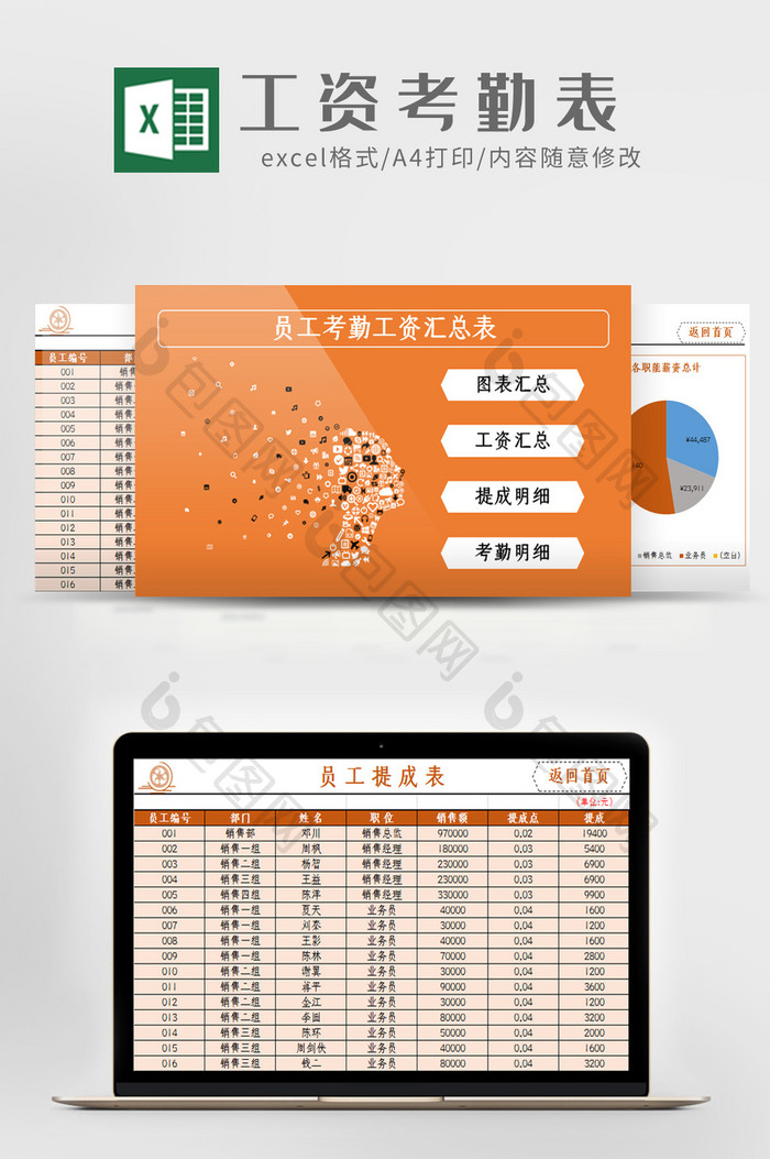 橙色商务员工工资考勤汇总表EXCEL模板