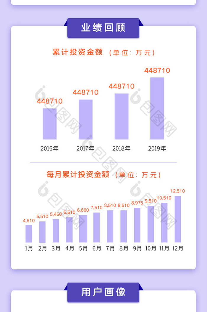 蓝色插画风格ui数据简报H5长页面设计