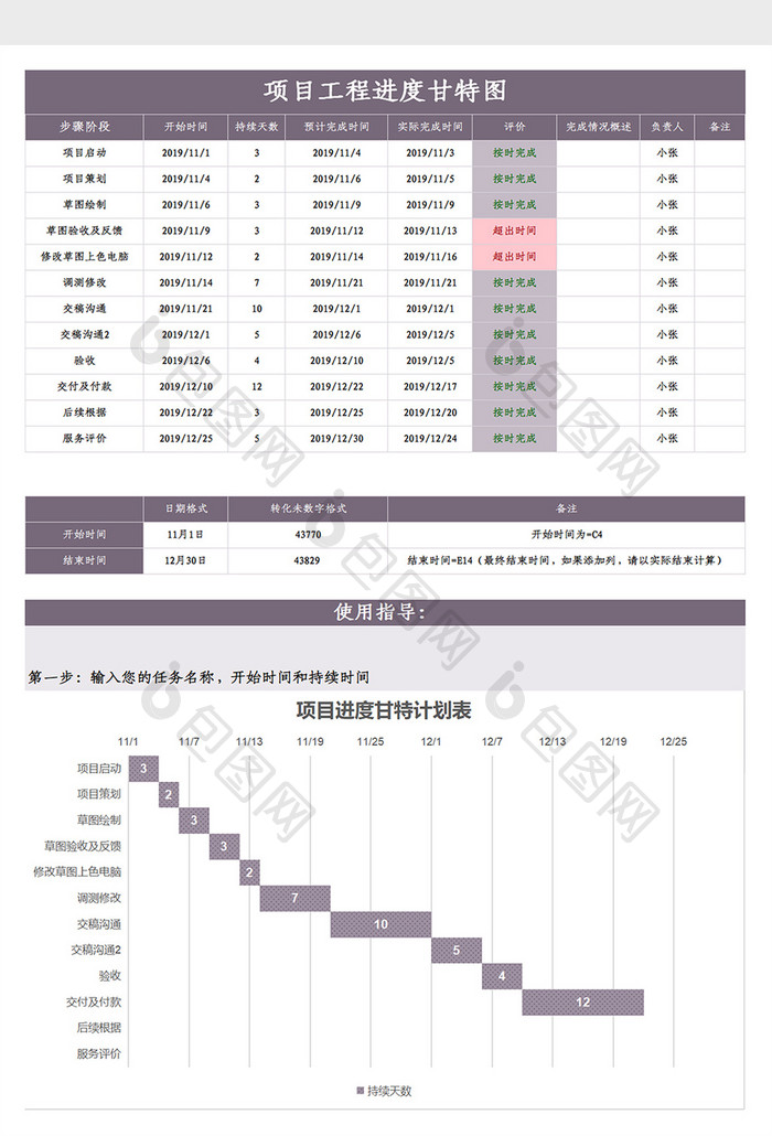 项目进度甘特图计划表Excel模板