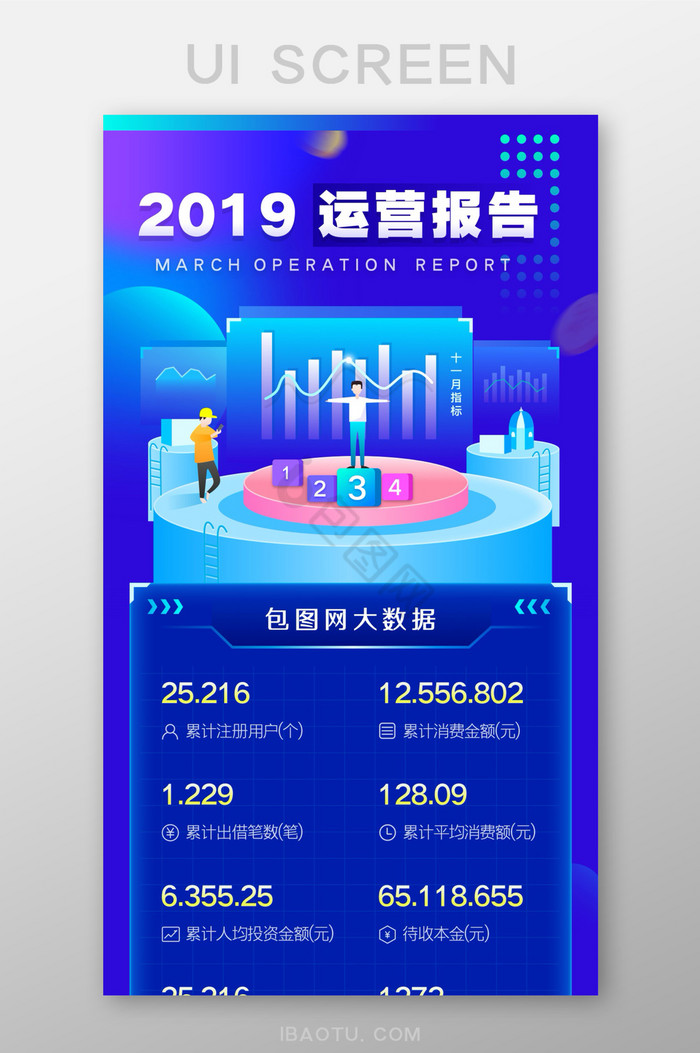 蓝色2019科技风运营报告简报H5界面图片