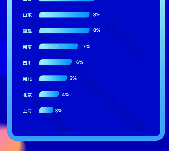 蓝色年度数据报告h5长图