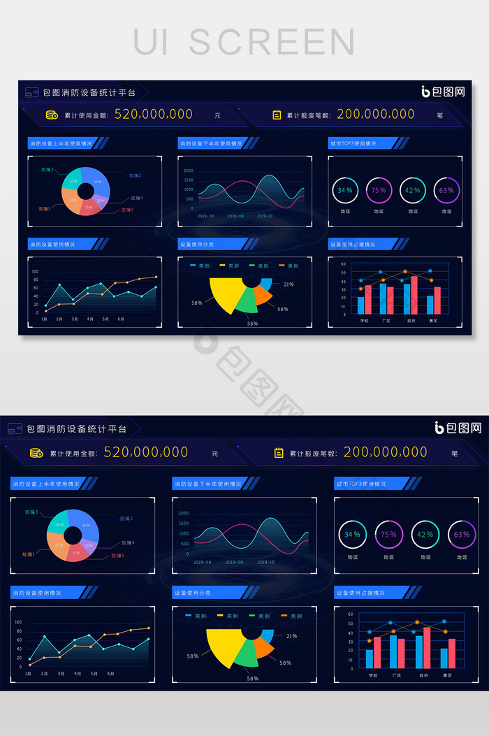 深蓝色简约大气消防设备大数据统计中心