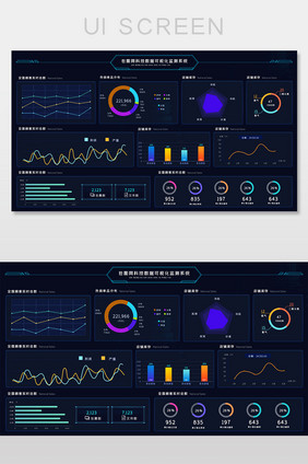 深蓝色简约大气科技数据可视化检测系统页面