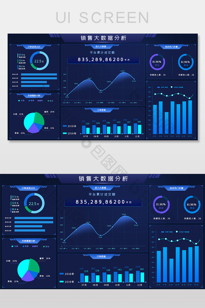 深蓝色简约大气销售大数据分析页面