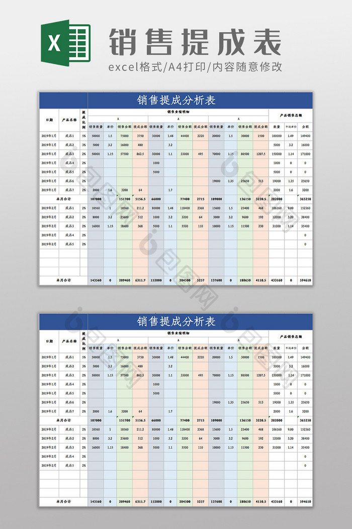 自动计算销售提成核算明细Excel模板图片图片