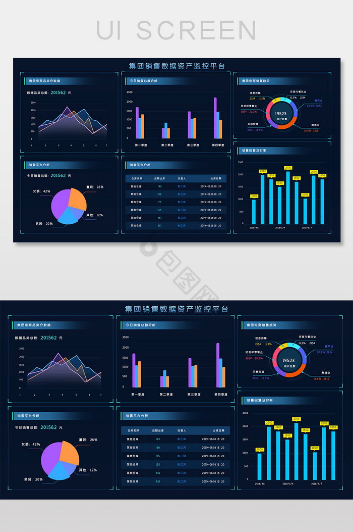 蓝色简约大气集团销售数据资产监控平台图片