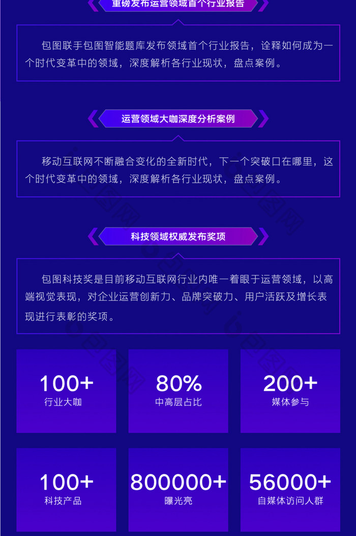 深蓝色时尚科技峰会论坛H5界面