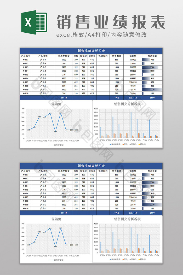 銷售業績報表圖文分析excel模板