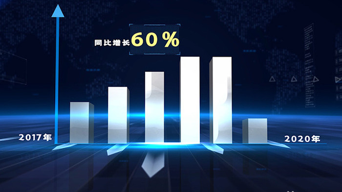 大气5G科技数据图表年终统计