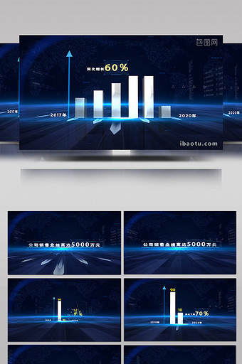 大气5G科技数据图表年终统计图片