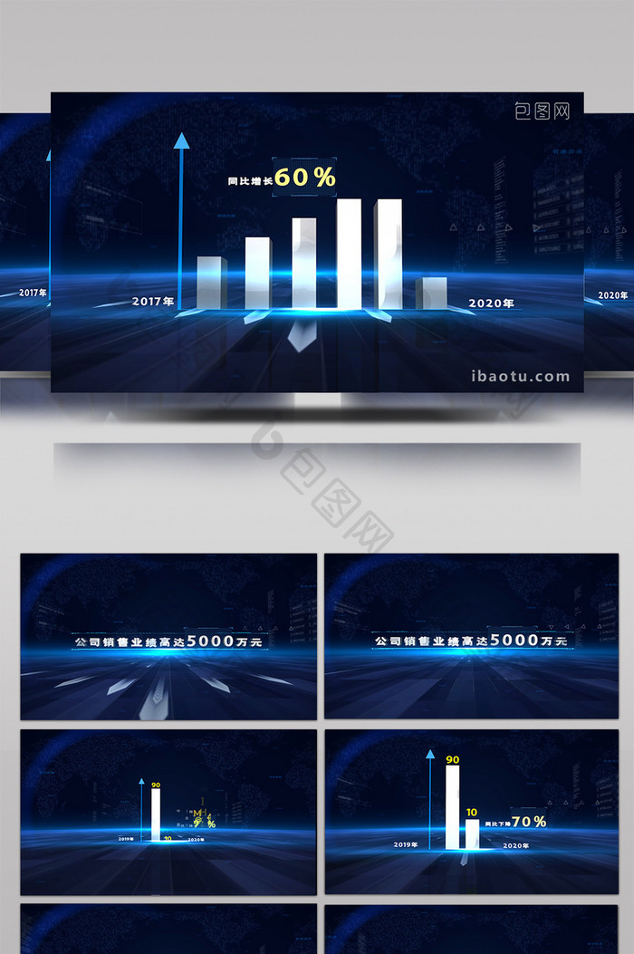 大气5G科技数据图表年终统计