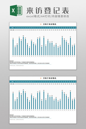 客户来访可视化图表Excel模板图片