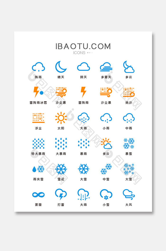 自然天气境况UI手机主题矢量icon图标