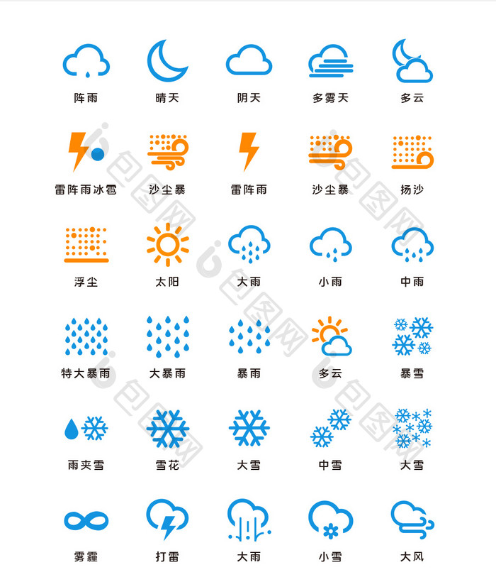 自然天气境况UI手机主题矢量icon图标