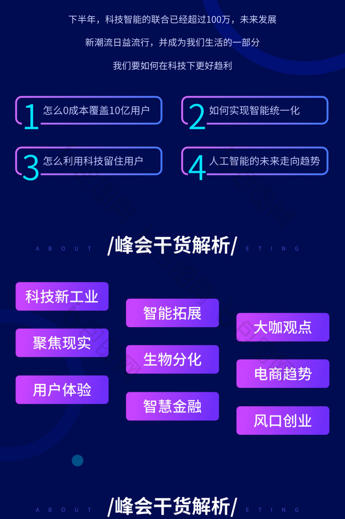 深色时尚科技论坛峰会H5长图海报