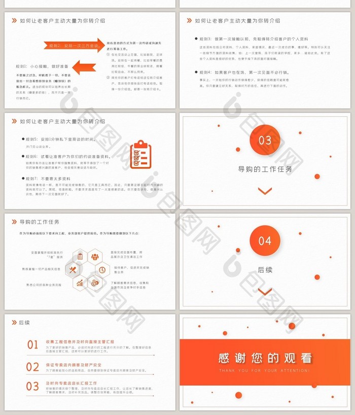 简约风橙色行业通用销售技巧培训PPT模板