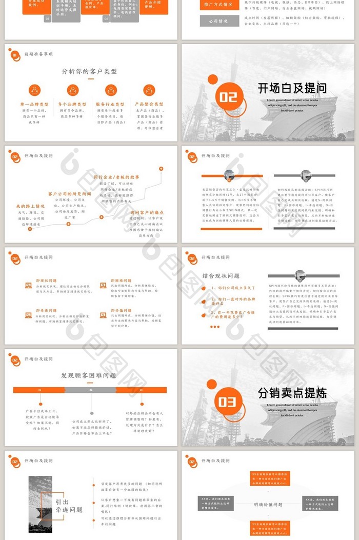 橙色简约大气销售技巧培训PPT模板