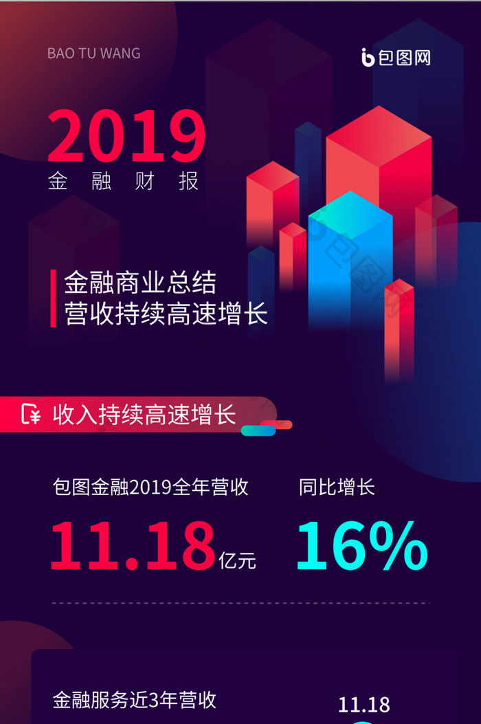 深色金融经营简报财报数据简报H5长图海报