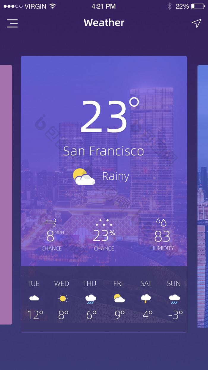 城市渐变天气预报滑动缩放UI动效界面