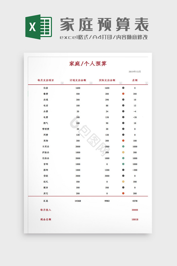 每月家庭个人收支表Excel模板