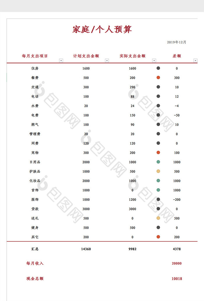 每月家庭个人收支表Excel模板