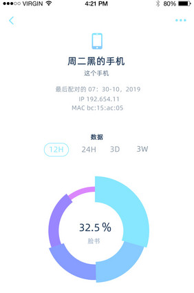 数据展示饼状图分布径向擦除UI动效界面