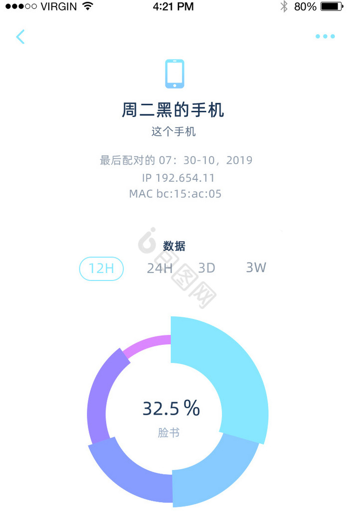 数据展示饼状图分布径向擦除UI动效界面图片