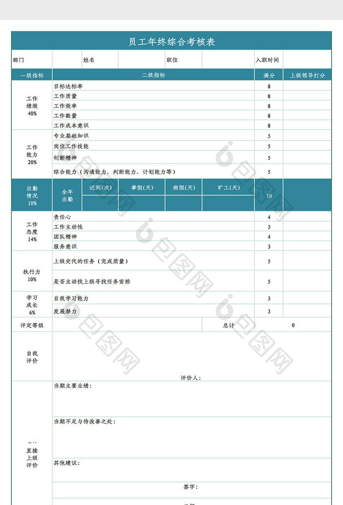 员工年终评估表自动评分表Excel模板