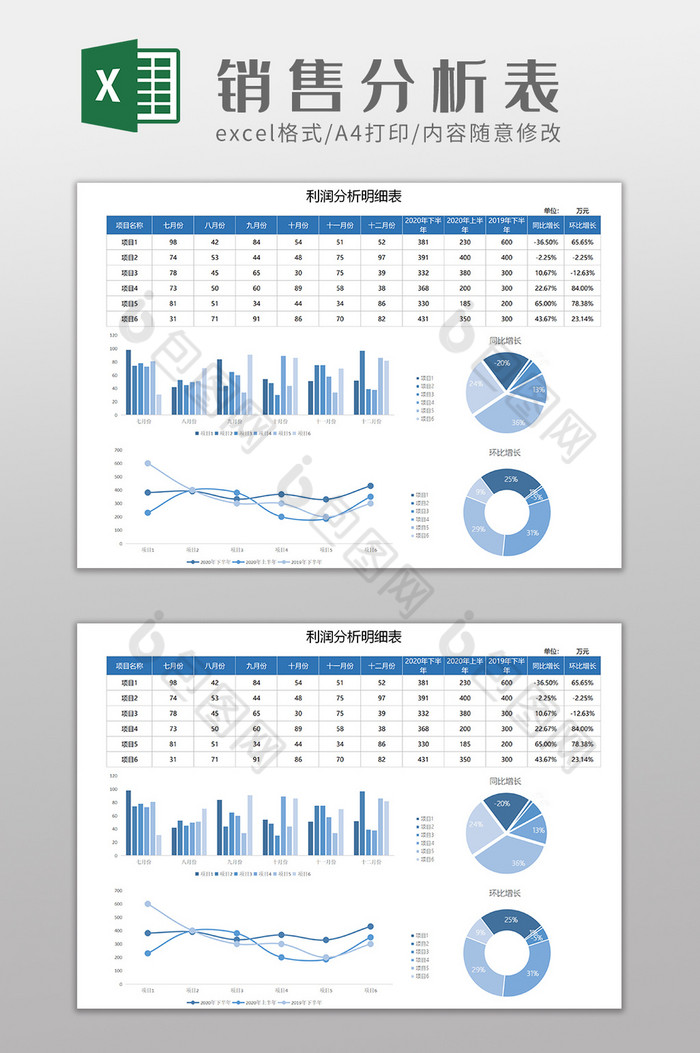 销售项目利润分析明细表Excel模板图片图片