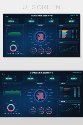 小区物业大数据监控服务平台网页UI界面