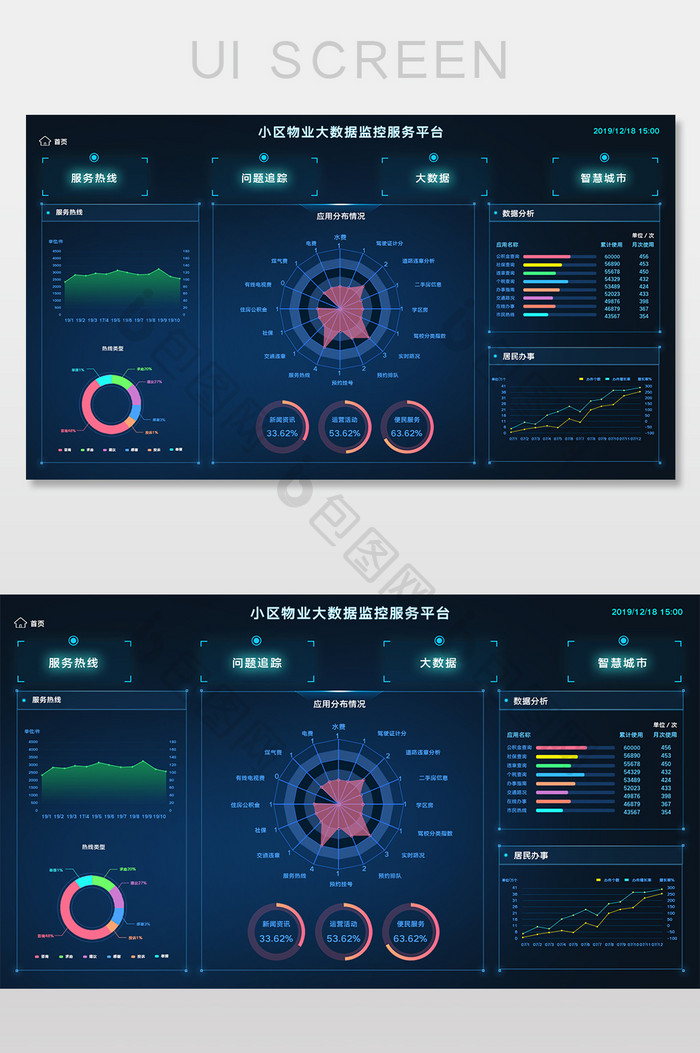 小区物业大数据监控服务平台网页UI界面