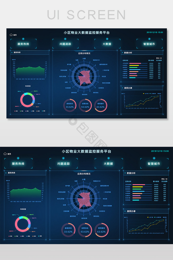 小区物业大数据监控服务平台网页UI界面图片