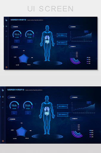 医疗类深色科技感数据可视化网页端界面UI图片