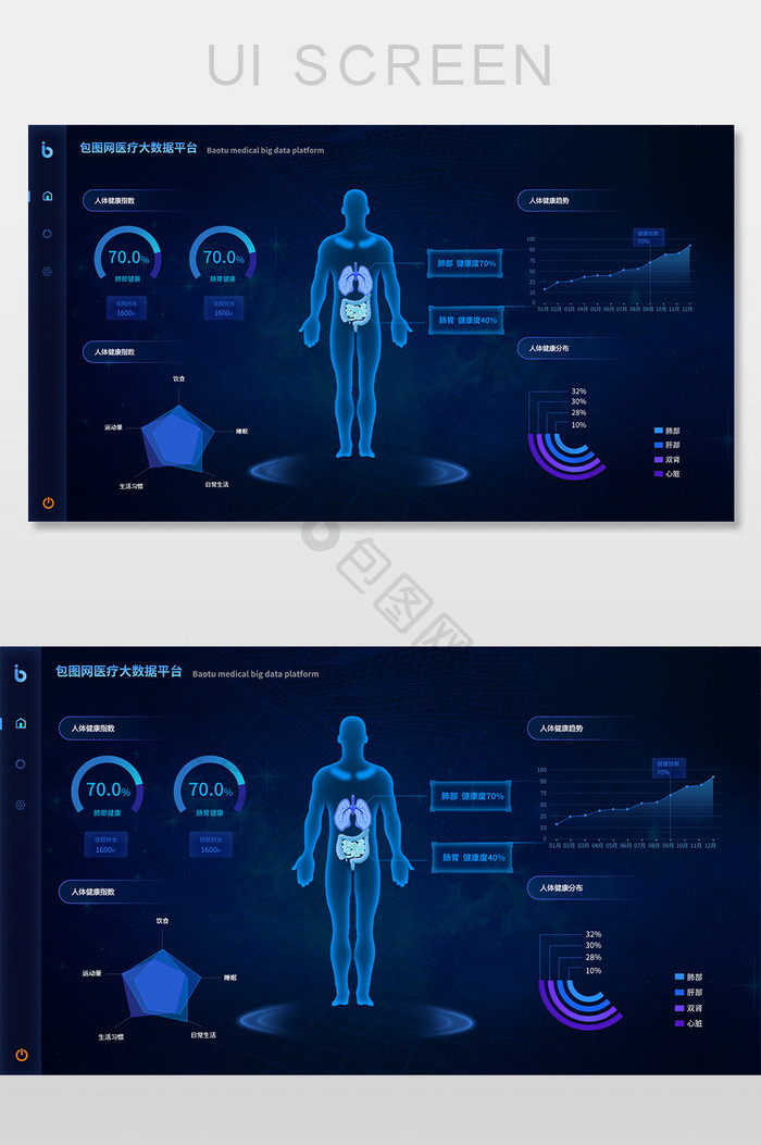医疗类深色科技感数据可视化网页端界面UI