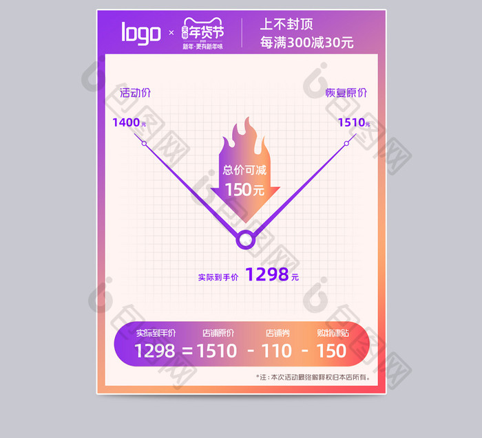 年货节主图大图直通车价格线打标电商模板