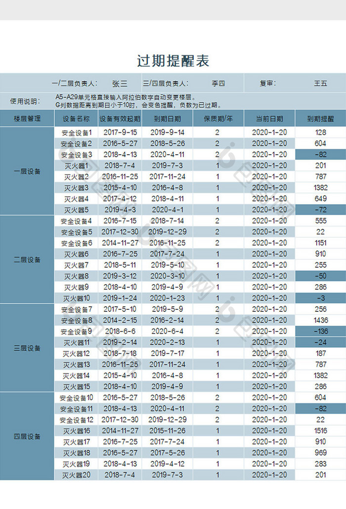 过期提醒表格Excel模板