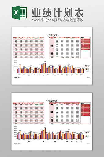 业绩计划表Excel模板图片