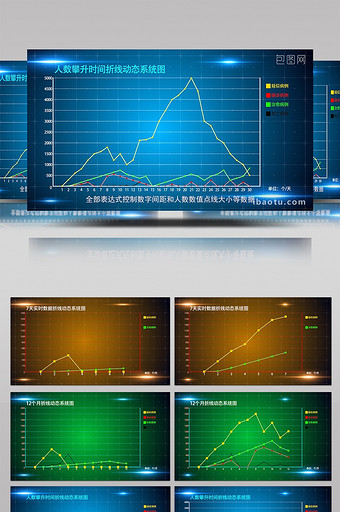 武汉感染人数增长折线科技数据图表动画演绎图片