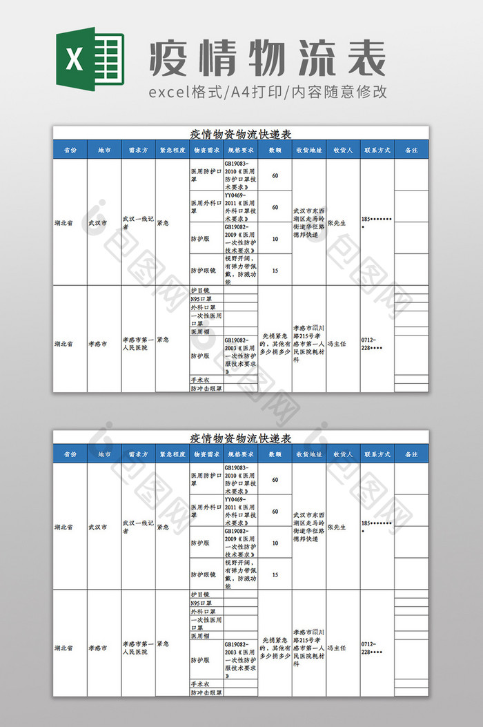 湖北武汉疫情物流快递信息Excel模板