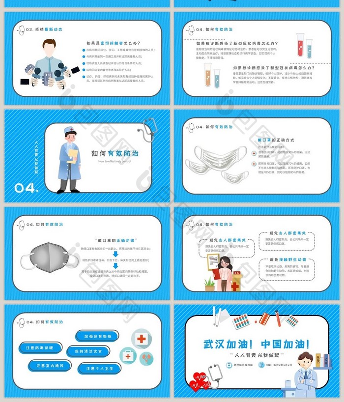 抗击新型冠状病毒性肺炎相关知识PPT模板