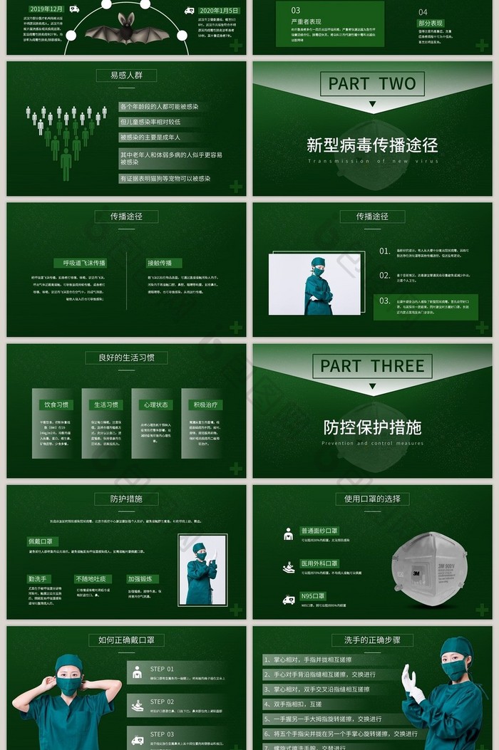 绿色大气新型冠状病毒肺炎宣传PPT模板