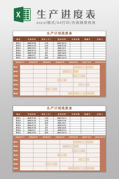 企業生產計劃進度表生產預期排期表工廠生產進度表