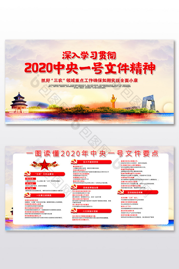 宣传展板中央一号文件2020图片