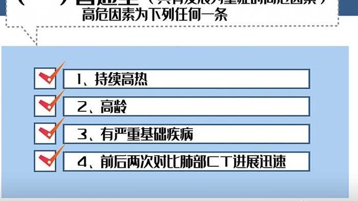 简洁冠状病毒人体临床症状及治愈AE模板