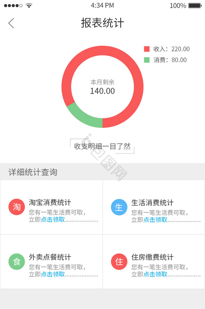 白色简约可视化报表系统UI界面动效图片