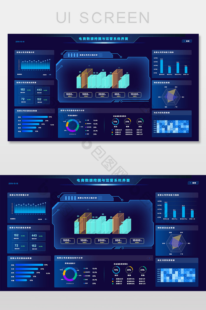 蓝色可视化零售业大数据监控后台系统界面