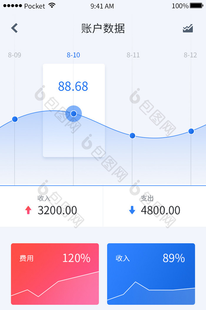 白色金融用户数据统计弹出UI界面动效