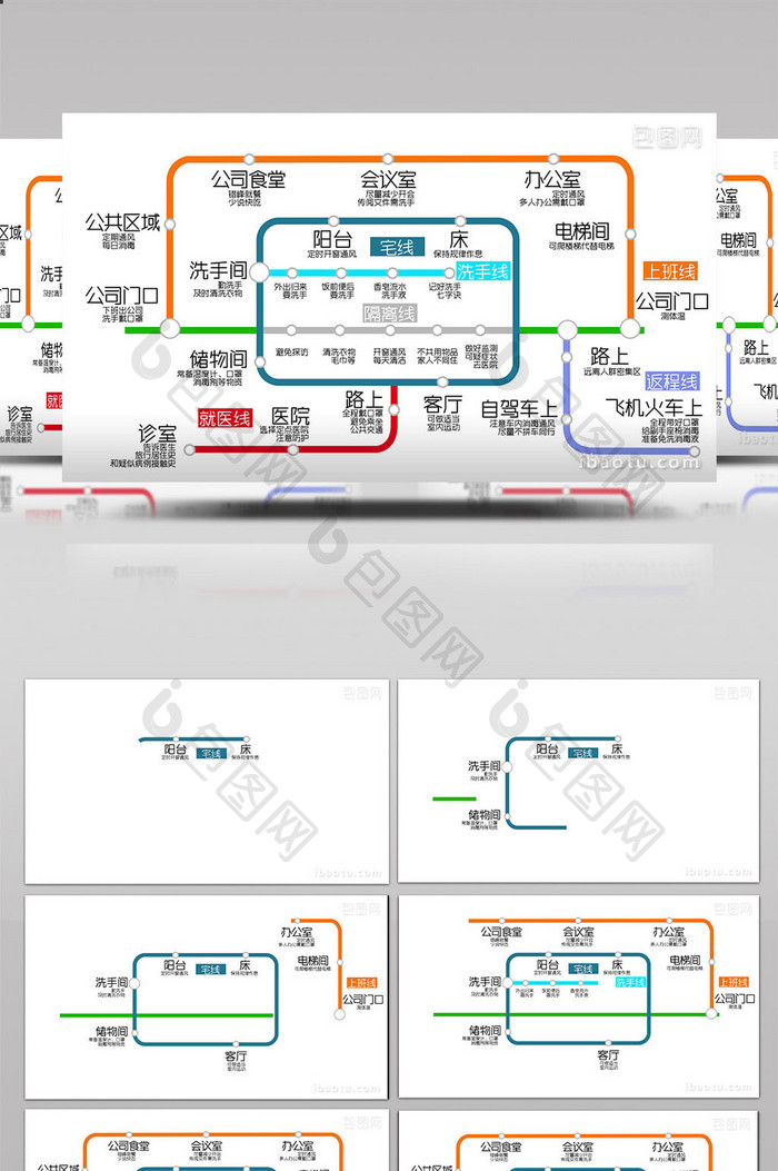 简约清新新冠病毒预防措施MG动画AE模板